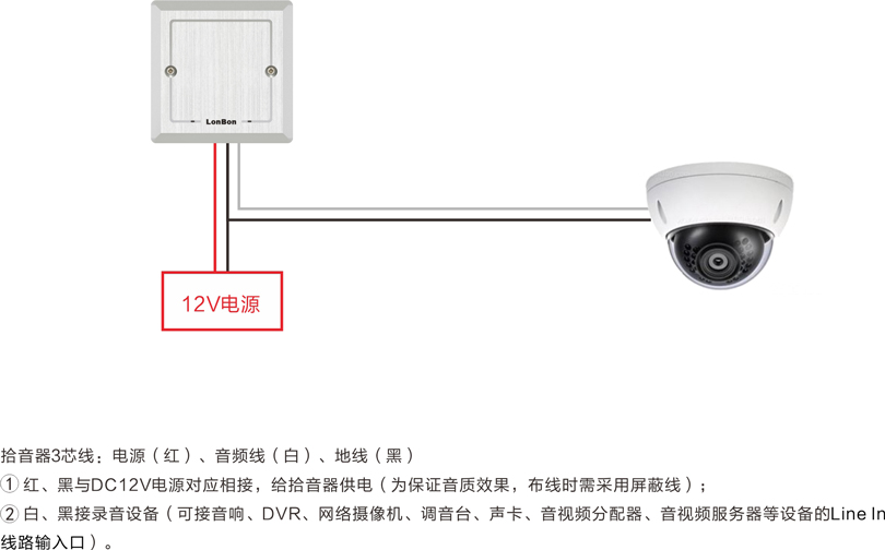 ca88高保真降噪数字拾音器产品连线图